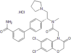 GSK 1562590 hydrochloride Chemical Structure