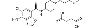 Prucalopride Succinate Chemical Structure