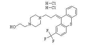 Fupentixol dihydrochloride Chemical Structure