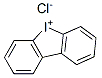 Diphenyleneiodonium chloride Chemical Structure